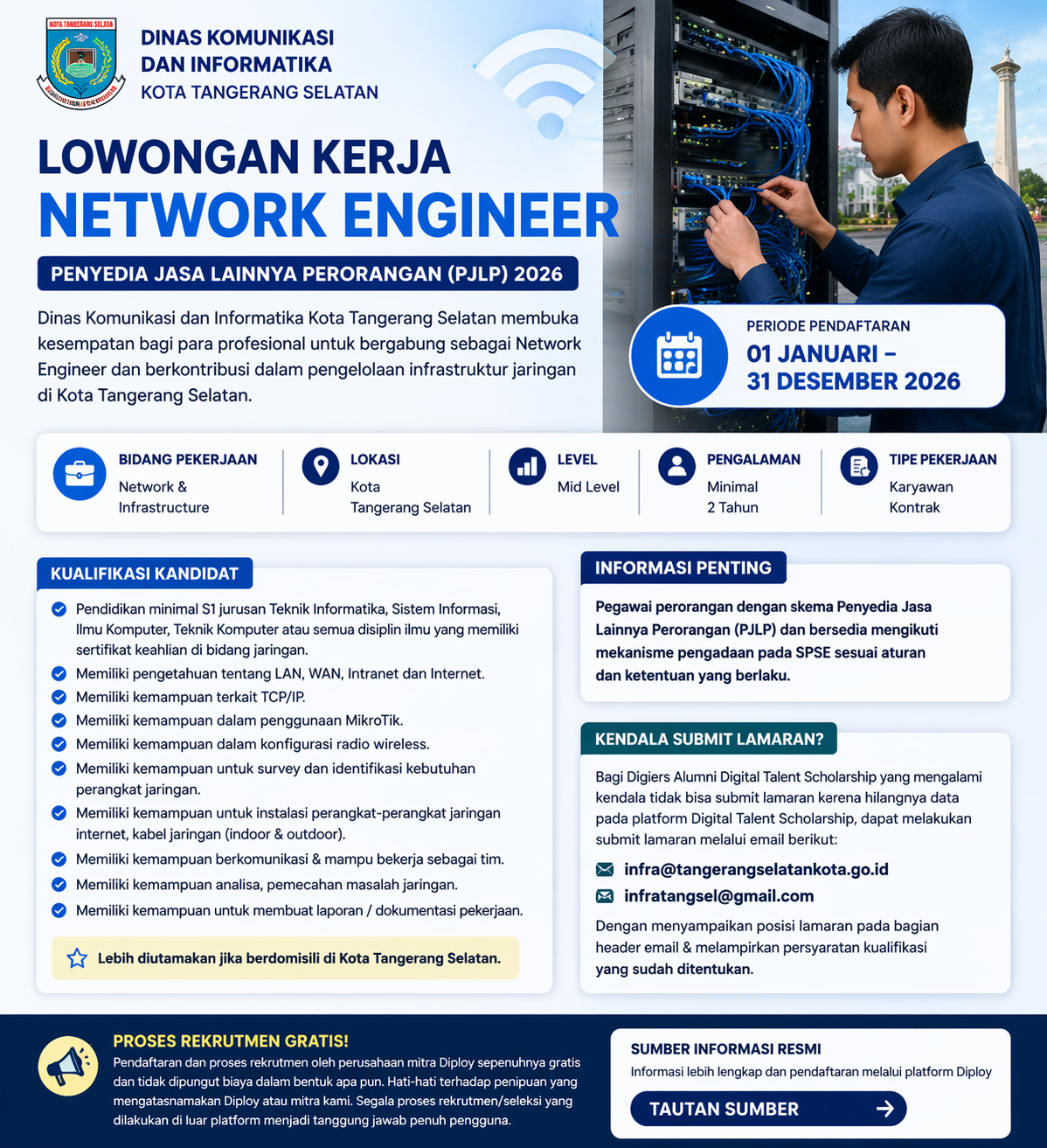 Lowongan Kerja Network Engineer di Dinas Komunikasi dan Informatika Kota Tangerang Selatan (PJLP)